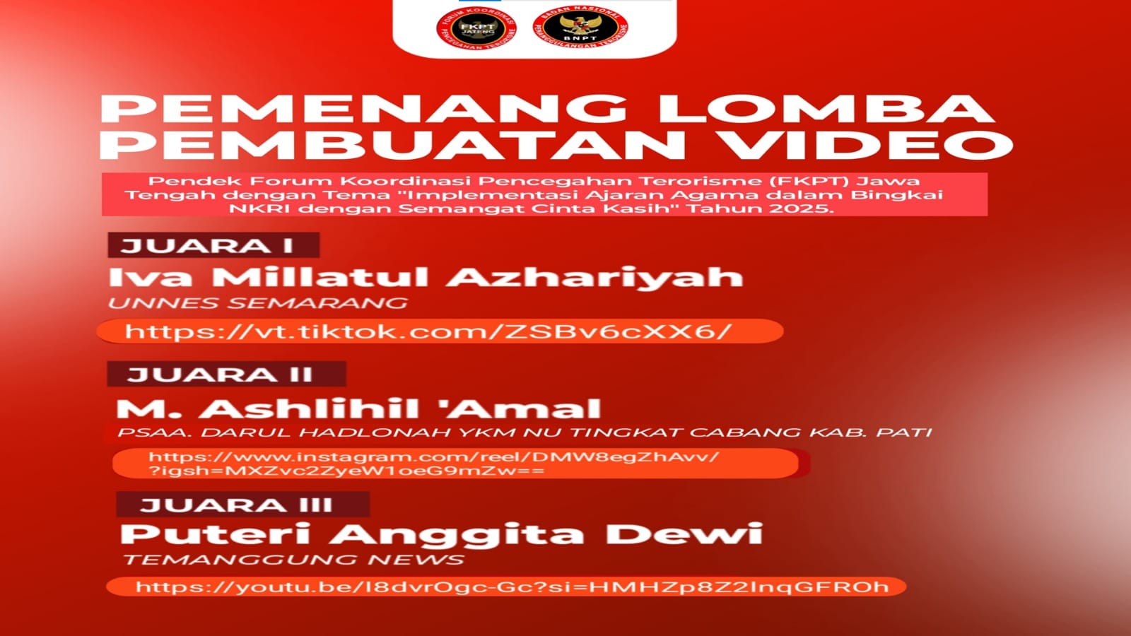 Tiga Video Terbaik Menang Lomba FKPT Jateng 2025, Ketua FKPT: Kreativitas Anak Muda Luar Biasa!